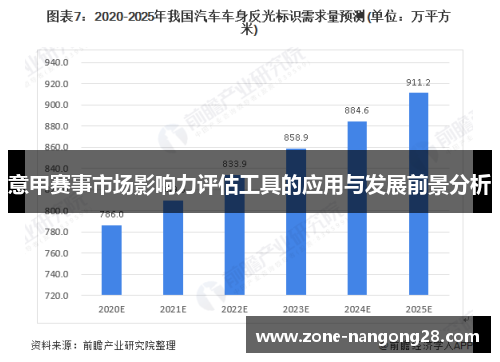 意甲赛事市场影响力评估工具的应用与发展前景分析