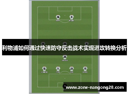 利物浦如何通过快速防守反击战术实现进攻转换分析
