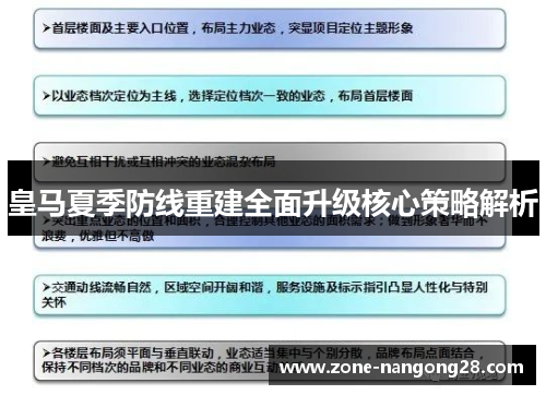 皇马夏季防线重建全面升级核心策略解析