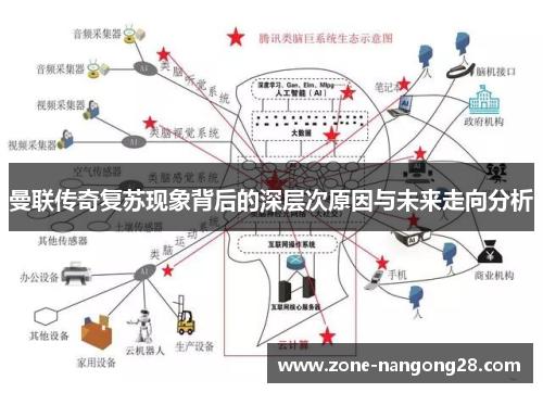 曼联传奇复苏现象背后的深层次原因与未来走向分析