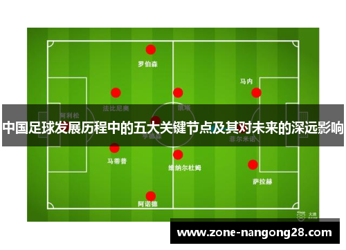 中国足球发展历程中的五大关键节点及其对未来的深远影响