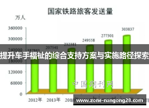 提升车手福祉的综合支持方案与实施路径探索